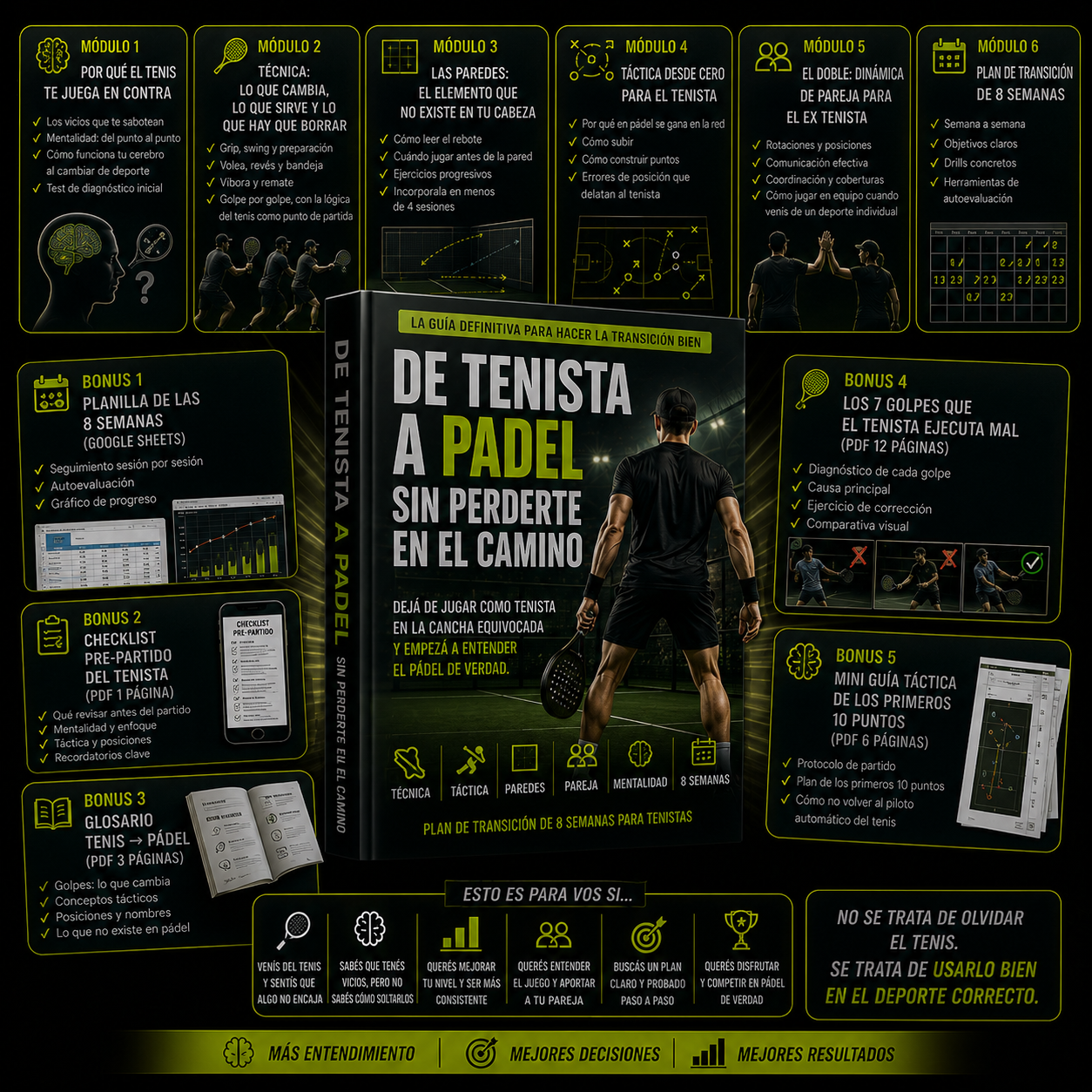 Tenis a Padel Pro