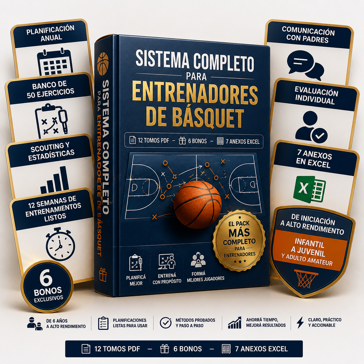 Sistema Pro para entrenadores de basquet
