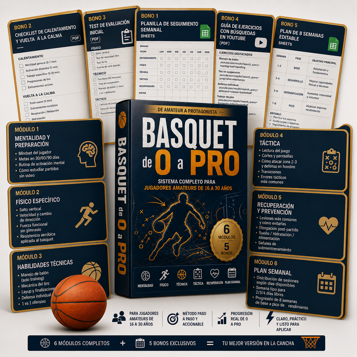 Basquet de 0 a Pro