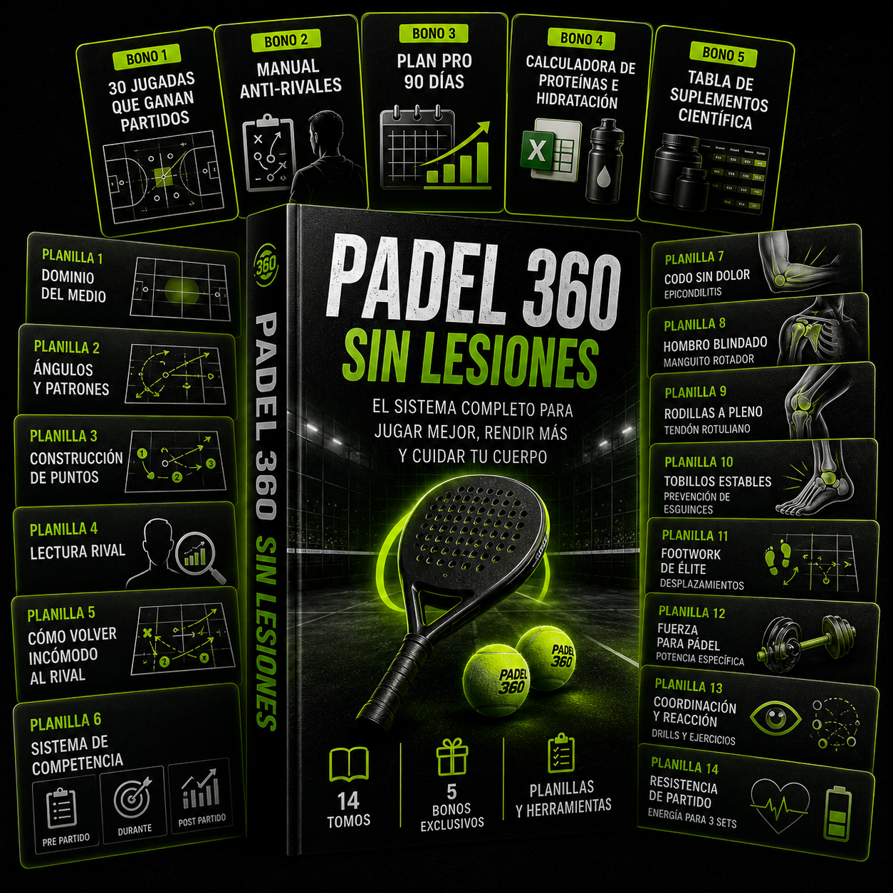 Padel 360 Sin Lesiones